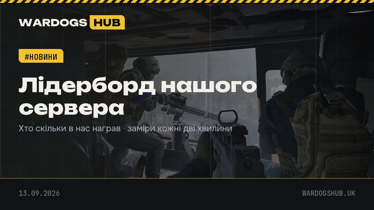 Лідерборд нашого сервера