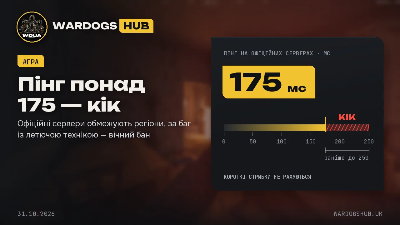 Пінг понад 175 — кік
